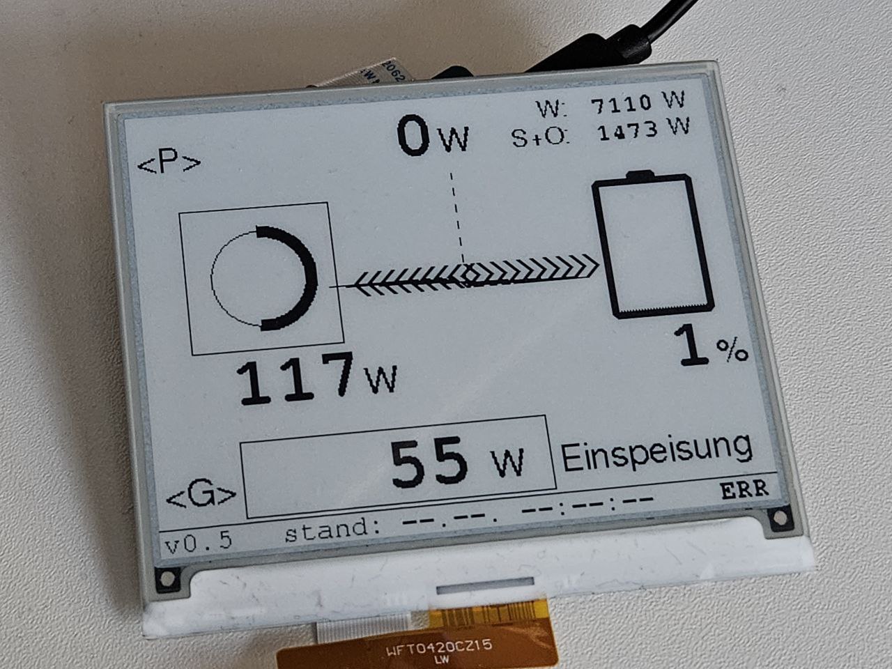 Bei weitem noch nicht fertig!