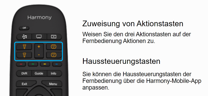 Die SmartHome-Tasten auf der Harmony-Fernbedienung