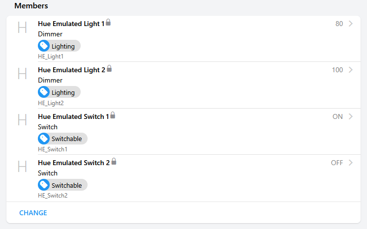 Die Items in OpenHAB